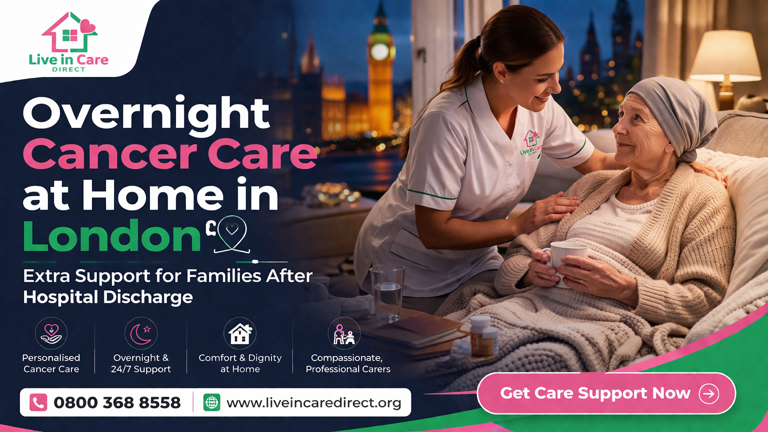 Overnight Cancer Care at Home in London: When Families Need Extra Support After Hospital Discharge