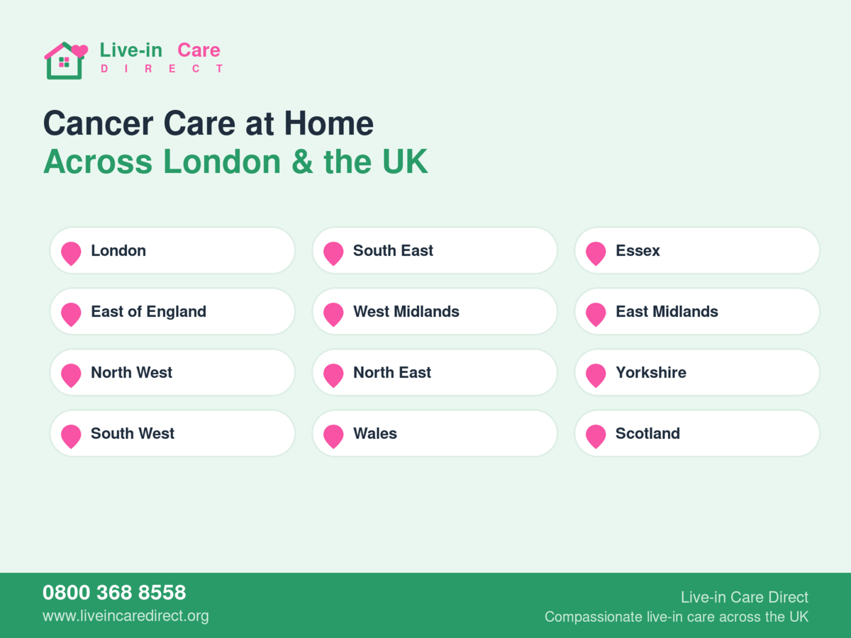 palliative cancer care at home